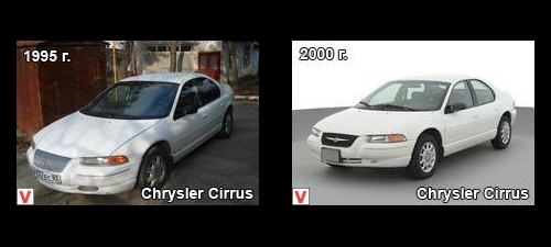 Photo Chrysler Cirrus