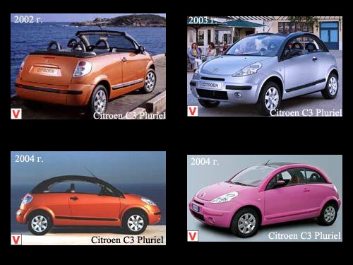 Citroen C3 Pluriel - Car Review, History Of Creation, Specifications