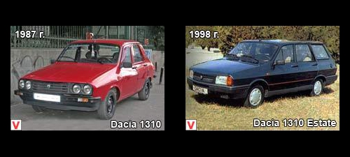 Photo Dacia 1310