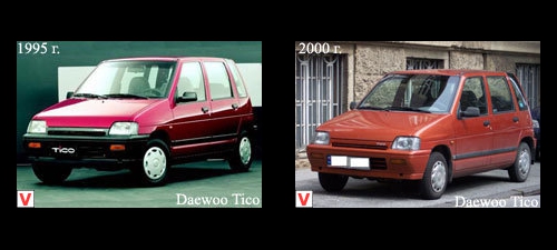 Photo Daewoo Tico