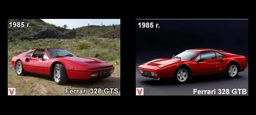 Photo Ferrari 328