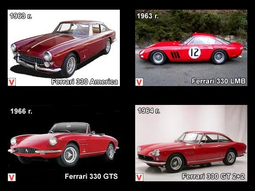 Photo Ferrari 330