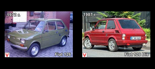 Photo Fiat 126