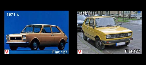 Photo Fiat 127