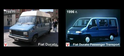 Photo Fiat Ducato