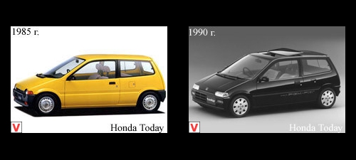 Photo Honda Today