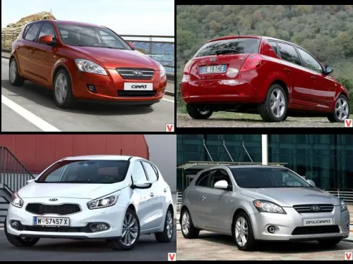 Photo Kia Ceed