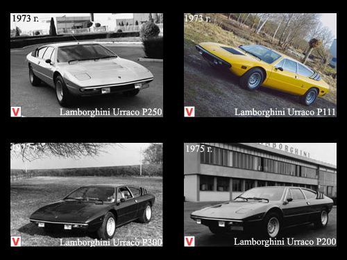 Photo Lamborghini Urraco