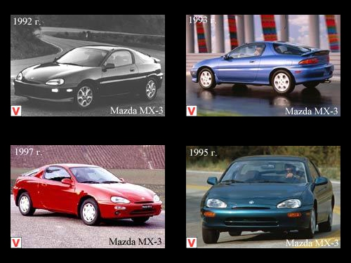 Photo Mazda MX-3