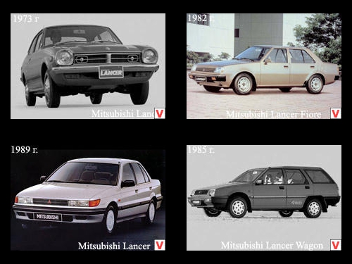 Photo Mitsubishi Lancer