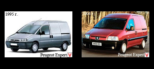 Photo Peugeot Expert