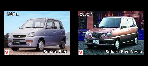 Photo Subaru Pleo